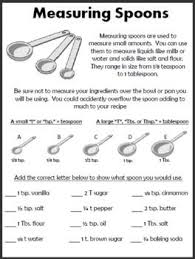 Kitchen Measuring Culinary Lessons Life Skills Classroom Life Skills Lessons
