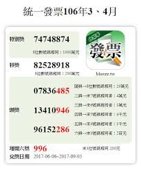 統一發票中獎號碼 統一發票 租稅協定 牌照稅 汽車使用牌照稅. 109å¹´çµ±ä¸€ç™¼ç¥¨3 4æœˆ2020 çµ±ä¸€ç™¼ç¥¨å°çŽç¶²