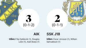 SSK J18 utslaget efter tung förlust mot AIK