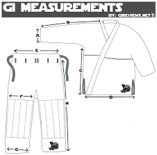 Gireviews Size Chart Correct Brazilian Jiu Jitsu Gi Reviews