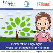 Cara Menggambar Poster Lingkungan Sekitar Gambaryuk