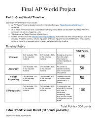 ap world final project 2014