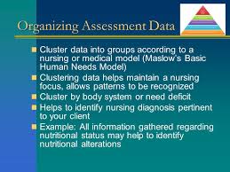 Search for nursing research paper example. Care Plan Concept Map Workshop Ppt Download