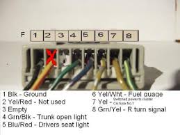 Wiring diagrams honda by year. Crx Community Forum View Topic Gauge Cluster Wiring