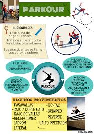 Pin En Educacion Fisica