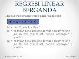 Analisis ini analisis regresi linear berganda. Regresi Linier Berganda Regresi Linear Berganda Resista Vikaliana