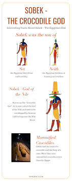 Facts About Sobek The Egyptian God Egyptian Goddess