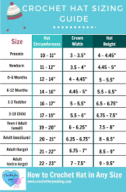 Knitted Childs Pumpkin Hat Sizes Billig Crochet Hat Sizing Crochet Hat Size Chart Crochet Hats