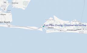 East Pass Destin Choctawhatchee Bay Florida Tide Station