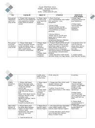 (hons) ed usm english perfect score modules paper 1 directed writing (35 marks) written by: Pelan Strategik Kelas Bahasa Inggeris Mengikut Tingkatan