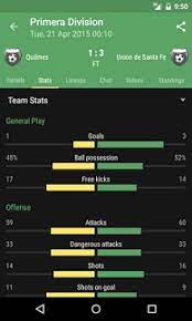 Sep 22, 2021 · download livescore 5.7 for android for free, without any viruses, from uptodown. The Soccer Livescore App For Android Apk Download For Android