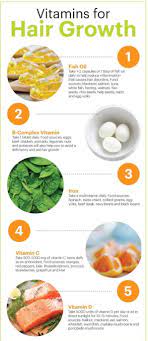 Coconut milk contains vitamins b, c, and e, as well as calcium, magnesium, iron, phosphorus, selenium, and numerous other nutrients. Best 10 Hair Growth Methods With Home Remedies Pouted Com