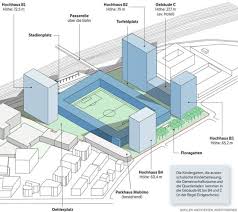 Daniel vizentini die baumaschinen für das neue stadion werden wohl noch einige zeit nicht auffahren. Torfeld Sud Fc Aarau