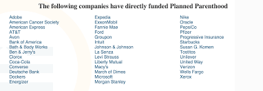 These Companies In Alabama Help Fund Planned Parenthood Yellowhammer News Yellowhammer News