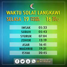 Perbandingan bayangan 1 (shafi'i dan lainnya). Facebook