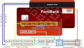 Every card reader has its own proprietary way of representing card data. Virus Bulletin Vb2014 Paper Swipe Away We Re Watching You