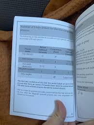 new revert here, I have some questions about sunnah rakat : r/islam