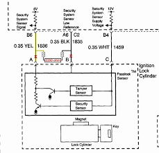 2000 Silverado Security System Wiring Diagram Wiring Diagram 1995 Range Rover For Wiring Diagram Schematics