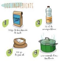 Debouche Ton Evier Toi Meme Deboucher Evier Recettes De Nettoyage Produit Entretien Maison