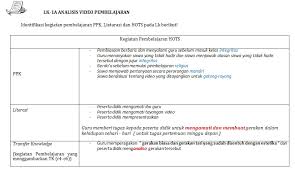 We did not find results for: Contoh Lk Guru Sasaran Pkp Seni Budaya Info Pendidikan Terbaru