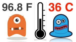 Maybe you would like to learn more about one of these? Rumus Konversi Suhu Untuk Berbagai Satuan