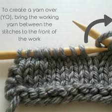 This knitting 101 beginners video tutorial will teach you how to make a slip knot. Knotions Daily Lace Knitting 101 Knotions