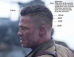 aaron hird (aaronhird)