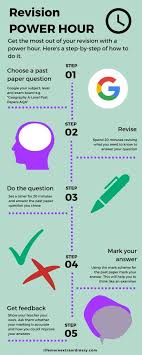 How To Revise Effectively For Gcse And A Levels Best Way To Revise School Study Tips Exam Study Tips
