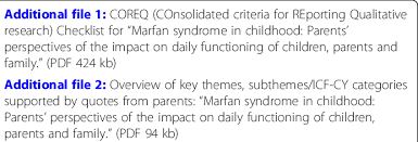 Abbreviations Icf Cy International Classification Of Functioning Download Scientific Diagram