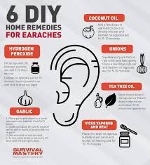Pin On Home Remedies