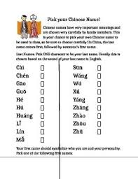 Most chinese surnames are pinyin romanization of common and popular chinese surnames. Pin On Chinese Language Learning