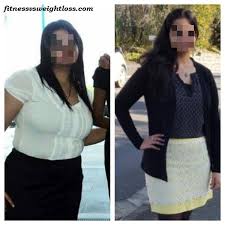 Pin On Weight Loss Program