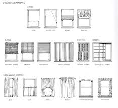 window treatments williams kitchen