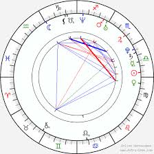 Lil Wayne Birth Chart Horoscope Date Of Birth Astro