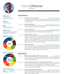 That said, it's worth it. Mac Os X Software Developer Resume Templates Latex Full Size Png Download Seekpng