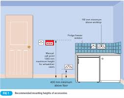 Following is a table of showing a summary of differences in terms of features and usage. Standard Height Of Electric Post In Philippines