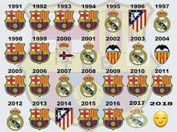 Liga nacional de futbol profesional is responsible for this page. La Liga Winners List Since 1992
