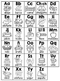 spanish alphabet charts in both color and black and white