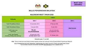 .(muet) registration slip for session 2 2019 muet/d name : Muet Session 2 Open For Src Multimedia University Facebook