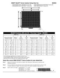 Fmm 462 Popit Addressable Manual Stations