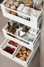 Solutions De Rangement De Cuisine En 2020 Rangement Cuisine Rangement Pour Armoire De Cuisine Idee Cuisine