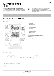 The normal light blinks & the start/reset blinks & i get a beeping blinking lights on your dishwasher control panel may signal a mechanical problem that needs to be repaired. Dishwasher Photo And Guides Zanussi Dishwasher Keeps Beeping