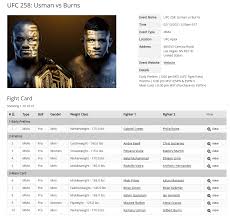 Burns results that took place february 14, 2021 in las vegas, nevada, united states. Ufc 258 Usman Vs Burns Fight Card And Results Mmastalker Com