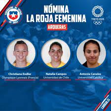 La anfp/ffch informó que el director técnico de la selección femenina de chile, ronnie radonich, nominó a las siguientes jugadoras para integrar el plantel que disputará la copa américa de ecuador 2014, a efectuarse entre el 11 y el 28 de septiembre. Seleccion Chile Femenina La Nomina De La Roja Para Los Juegos Olimpicos De Tokio 2020 Redgol