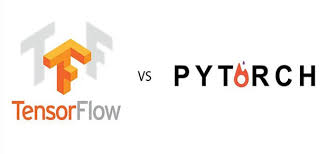 Premium feature of the okcupid dating apps lets you see who likes you. Tensorflow Vs Pytorch Linear Regression By Gurucharan M K Towards Data Science