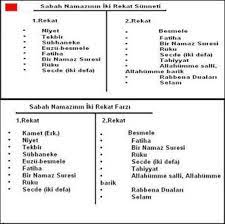 İmsak vakti girince, ezandan önce sabah namazı kılınabilir mi? Sabah Namaza Ne Zaman