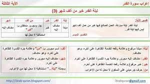 المراجع فضائل ليلة القدر لليلة القدر فضائل ومُميّزات كثيرة، منها ما ورد في الكتاب، ومنها. Ø¥Ø¹Ø±Ø§Ø¨ Ø§Ù„Ù‚Ø±Ø¢Ù† Ø§Ù„ÙƒØ±ÙŠÙ… Ø¥Ø¹Ø±Ø§Ø¨ Ù„ÙŠÙ„Ø© Ø§Ù„Ù‚Ø¯Ø± Ø®ÙŠØ± Ù…Ù† Ø£Ù„Ù Ø´Ù‡Ø± Blog Posts Blog Boarding Pass