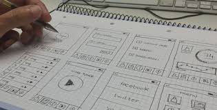 How To Make Right Rapid Prototyping Mockplus Prototype App Experience Design Prototyping Tools