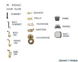 A marching band is a group of instrumental musicians who perform while marching, often for entertainment or competition. Don T Be A Richard Keekart I Made Marching Band Instrument