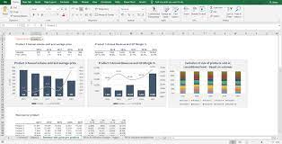 There doesn't seem to be many workable workbook/template examples out there and the few i've worked with are horrible. Price Volume Mix Analysis Pvm Excel Template With Charts Sales Mix And Gross Profit By Product Eloquens